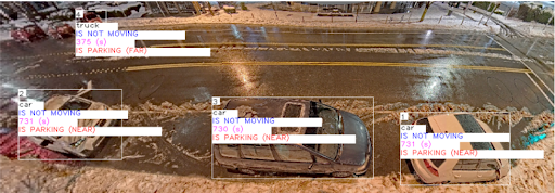 Vehicle Detection Visualization